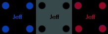 Jeff